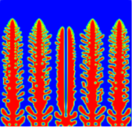 Battery electrode microstructure